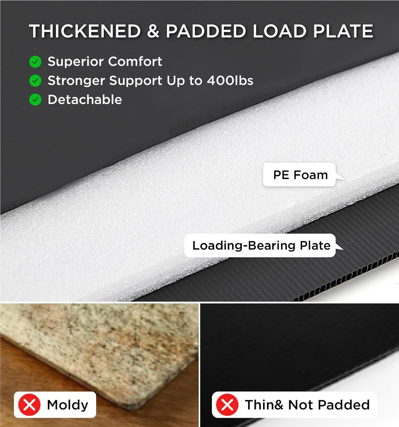 Heavy Duty Dog Car Seat Cover with Hard Bottom Support – Waterproof Back Seat Hammock for Large Dogs (400lbs Capacity)