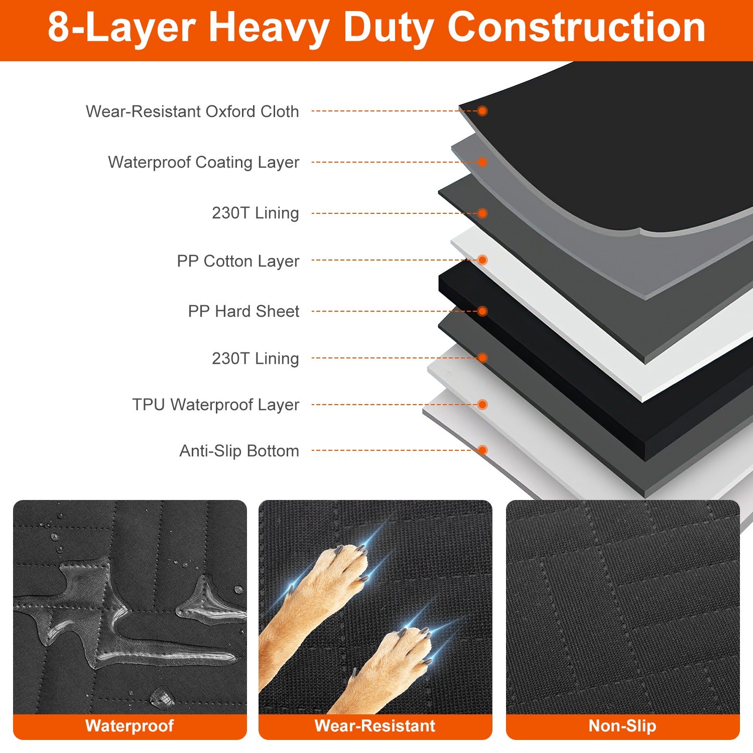 Waterproof Dog Car Back Seat Cover with Side Flaps – Full Bench Protection