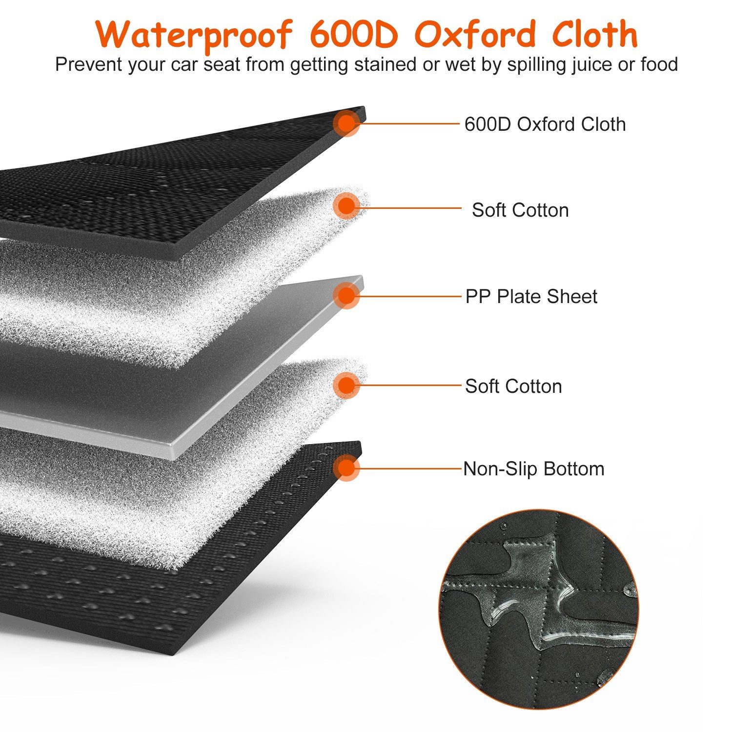 Dog Car Back Seat Cover with Kick Protection Flaps — Waterproof 600D - Image 4